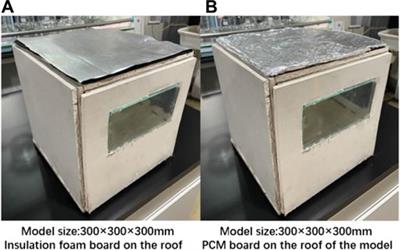 Experimental and Numerical Investigation of Composite Phase Change Materials for Building Energy Saving